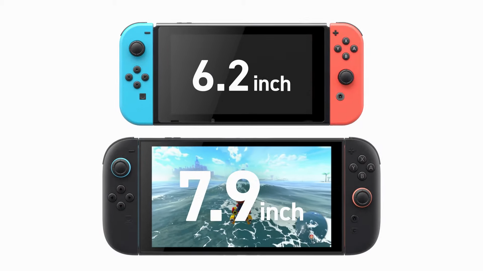 Switching for 2 Switching 2